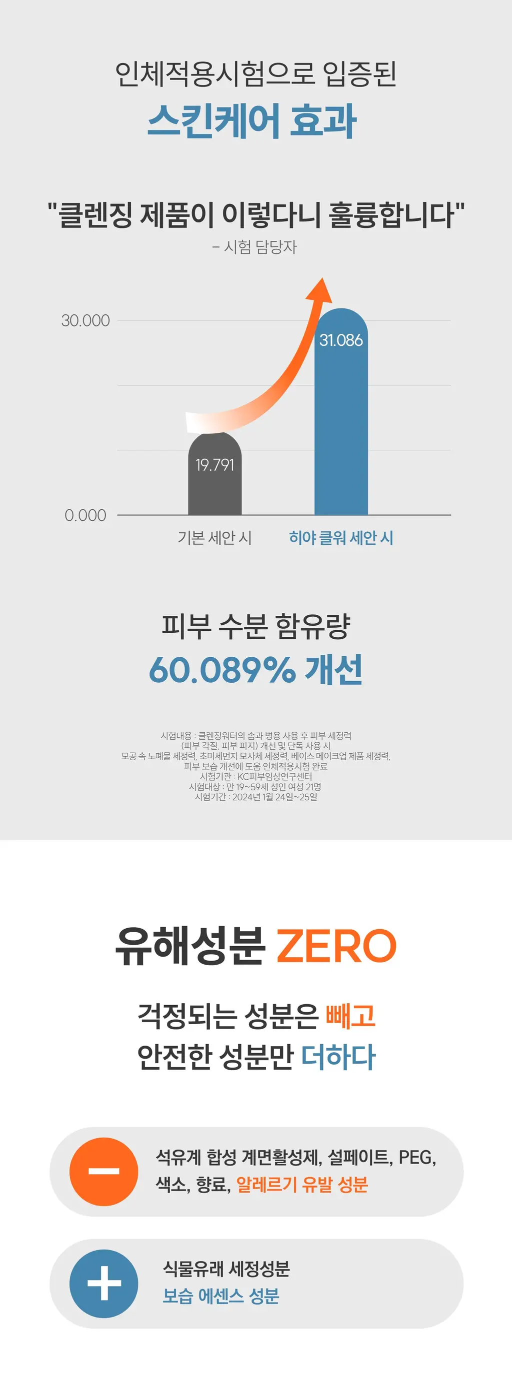 [호호뷰티PICK] 히야 마일드벗딥 클렌징 워터 300ml 기획(+클렌징패드 20매) 상세페이지 11